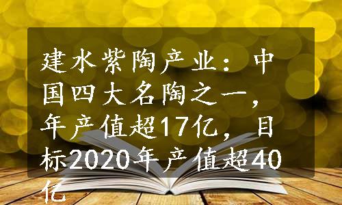 建水紫陶产业：中国四大名陶之一，年产值超17亿，目标2020年产值超40亿