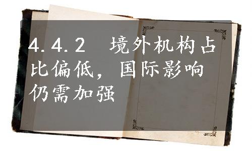 4.4.2　境外机构占比偏低，国际影响仍需加强