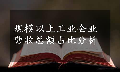 规模以上工业企业营收总额占比分析