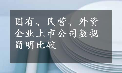 国有、民营、外资企业上市公司数据简明比较