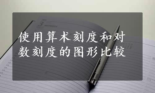 使用算术刻度和对数刻度的图形比较