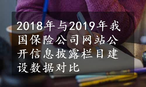 2018年与2019年我国保险公司网站公开信息披露栏目建设数据对比