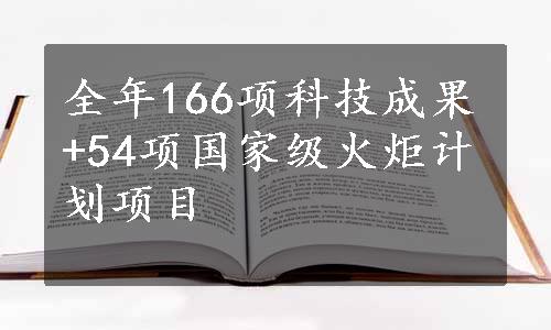 全年166项科技成果+54项国家级火炬计划项目