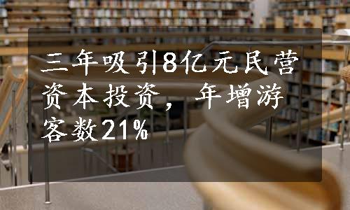 三年吸引8亿元民营资本投资，年增游客数21%