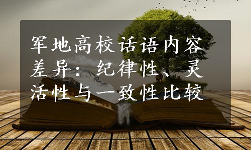 军地高校话语内容差异：纪律性、灵活性与一致性比较