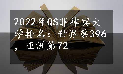 2022年QS菲律宾大学排名：世界第396，亚洲第72