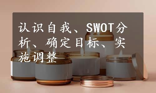 认识自我、SWOT分析、确定目标、实施调整