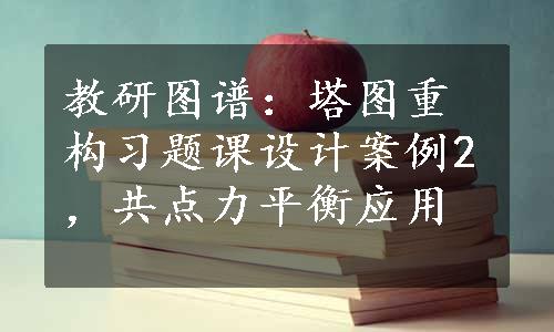 教研图谱：塔图重构习题课设计案例2，共点力平衡应用