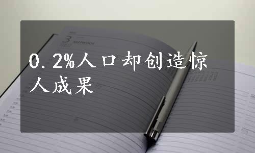 0.2%人口却创造惊人成果