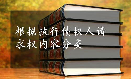 根据执行债权人请求权内容分类