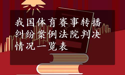 我国体育赛事转播纠纷案例法院判决情况一览表