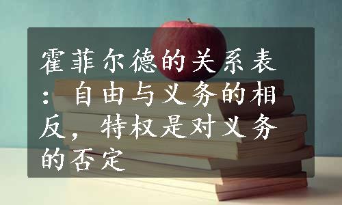 霍菲尔德的关系表：自由与义务的相反，特权是对义务的否定