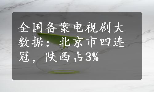 全国备案电视剧大数据：北京市四连冠，陕西占3%