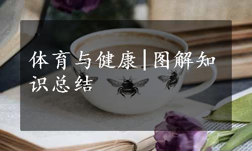 体育与健康|图解知识总结