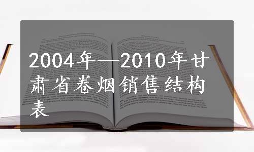 2004年—2010年甘肃省卷烟销售结构表