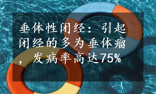 垂体性闭经：引起闭经的多为垂体瘤，发病率高达75%